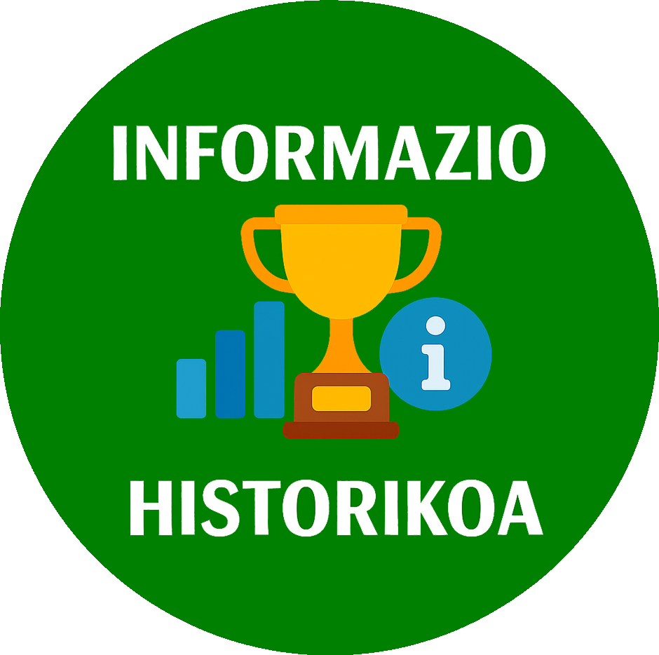 Botoia-HISTORIKOA Banner